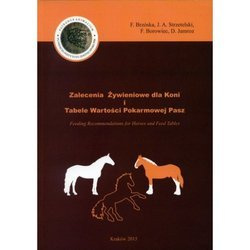 Zalecenia Żywieniowe dla Koni i Tabele Wartości Pokarmowej Pasz
